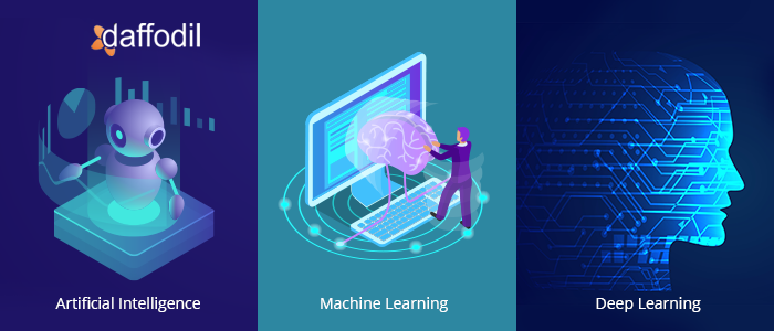 Machine learning deep cheap learning artificial intelligence